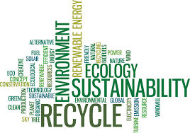 sustainability-wordart-01