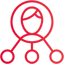 https://f.hubspotusercontent00.net/hubfs/7106953/UEI_CAREER%20-%20development.png